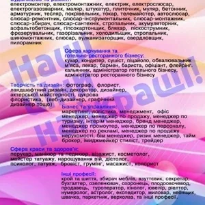 Курси піццеолі,  тесляр,  косметолог,  логістика,  бетонщик,  акумуляторник