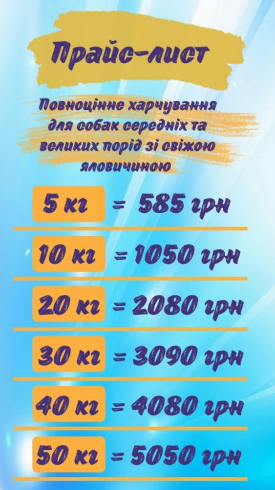 Корм для собак Premium с бесплатной доставкой по Украине 5