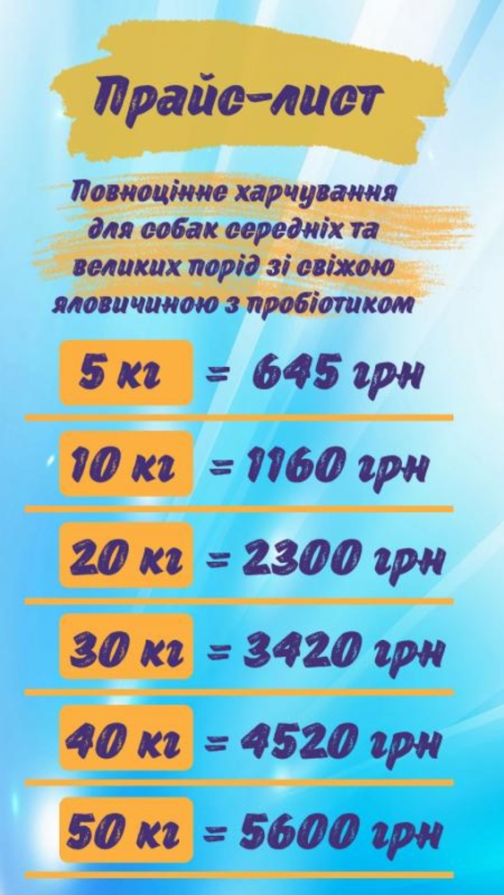 Корм для собак Premium с бесплатной доставкой по Украине 2