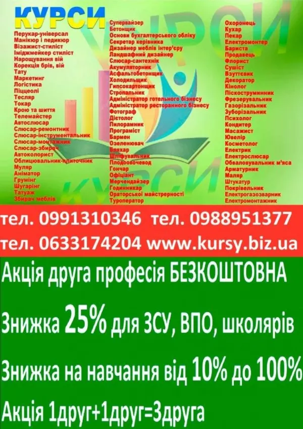 Курси зварник,  електрик,  слюсар,  токар,  маляр,  бухгалтер,  тесляр,  муля